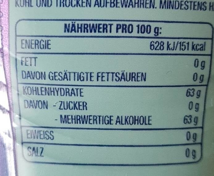 Allergens