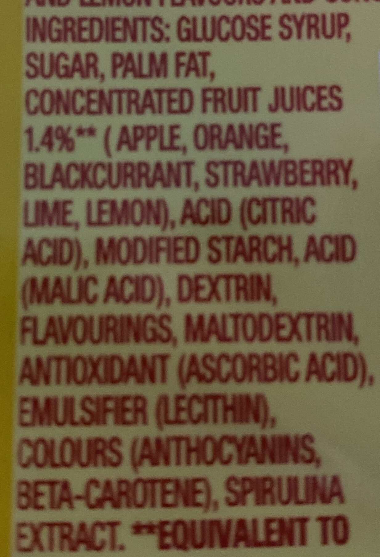 Additives