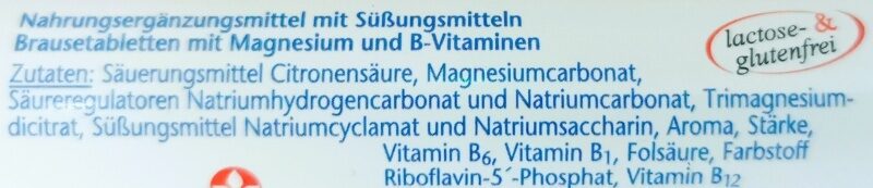 Additives