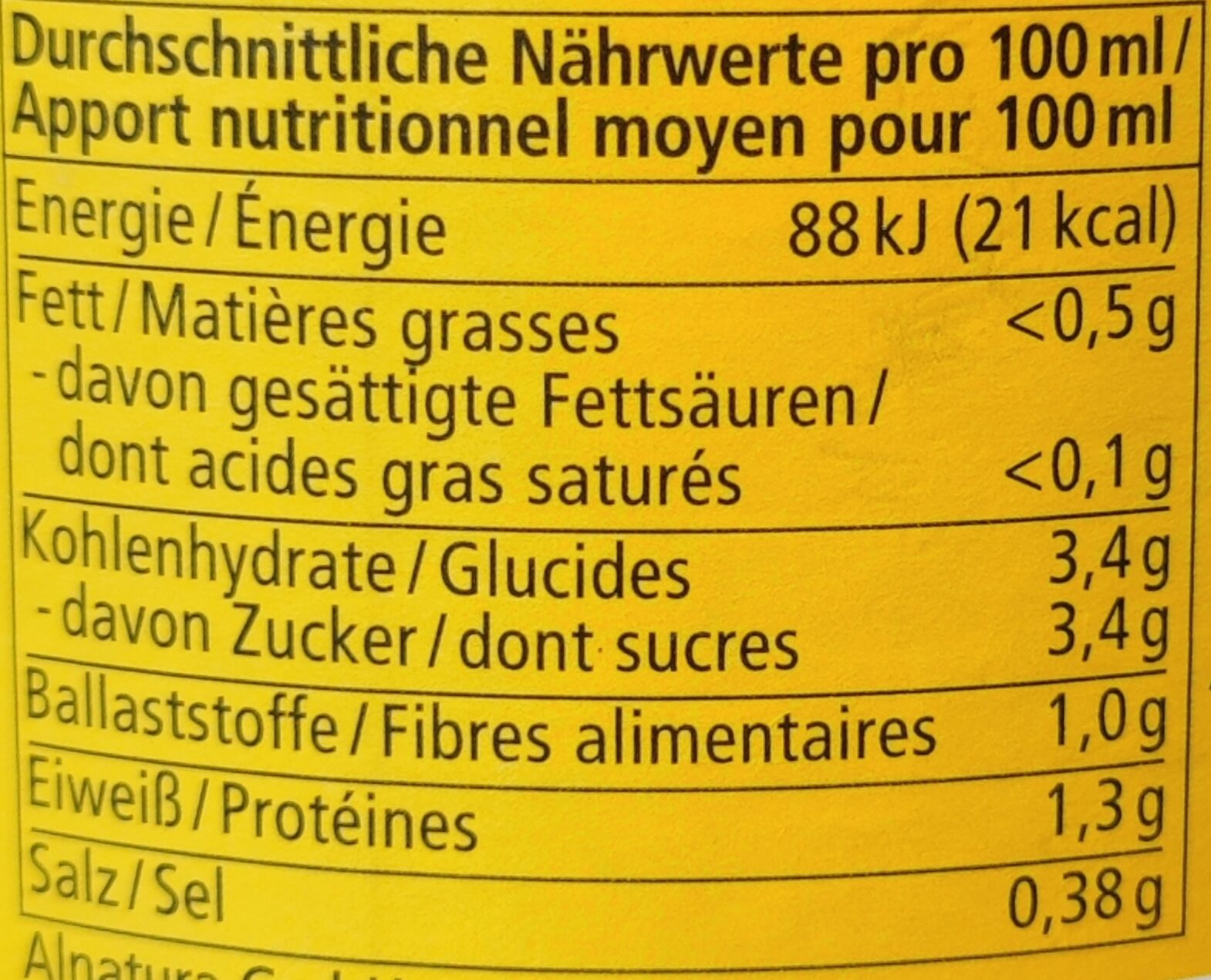 Allergens