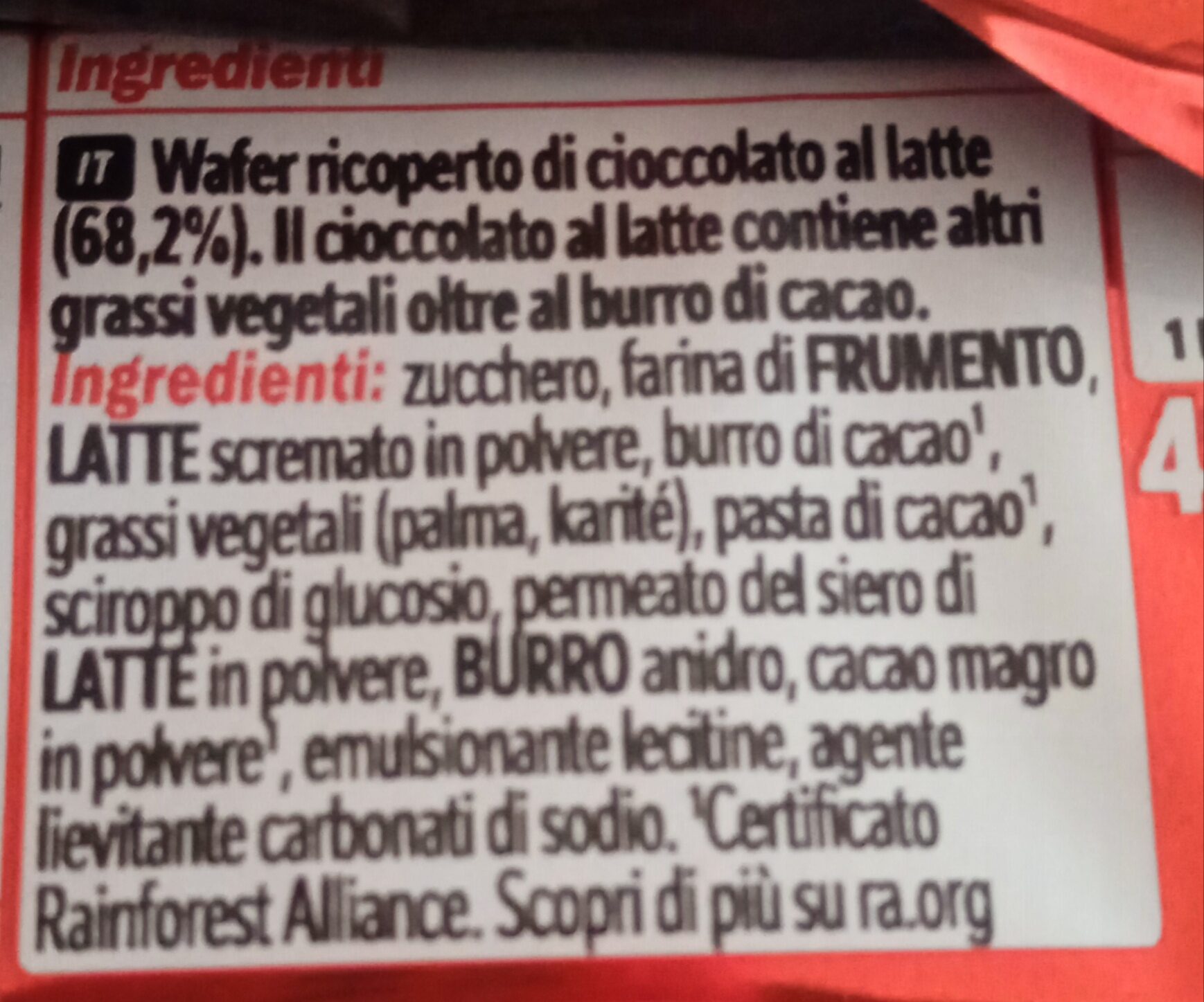 Additives