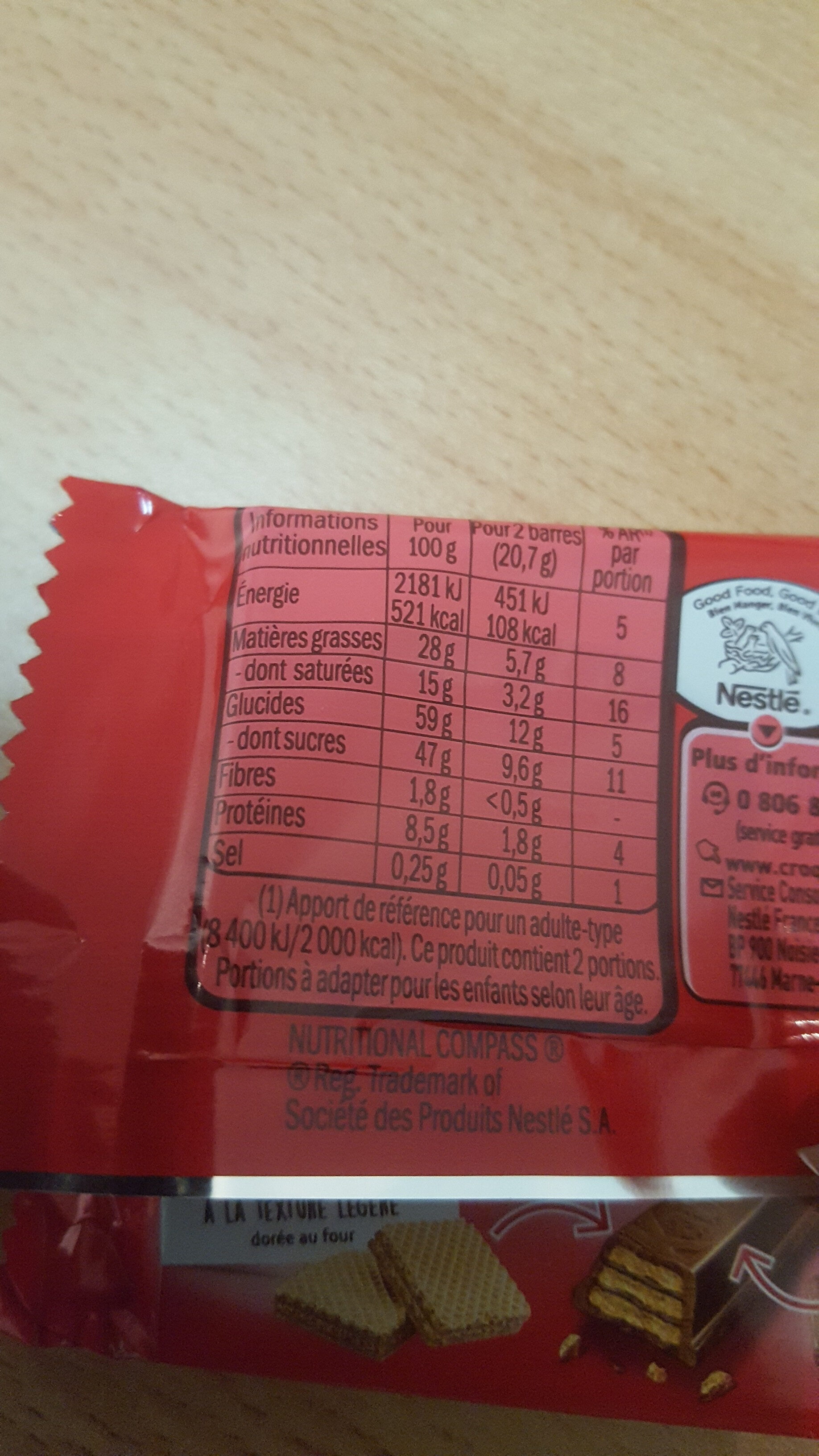 Allergens