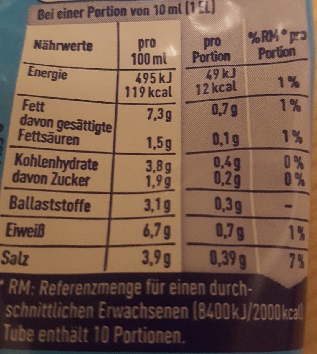 Allergens