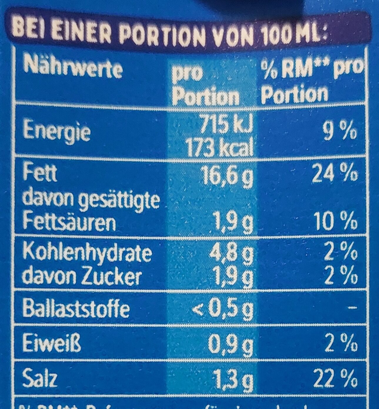 Allergens