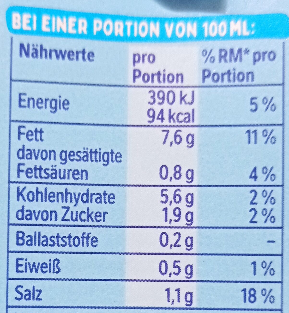 Allergens