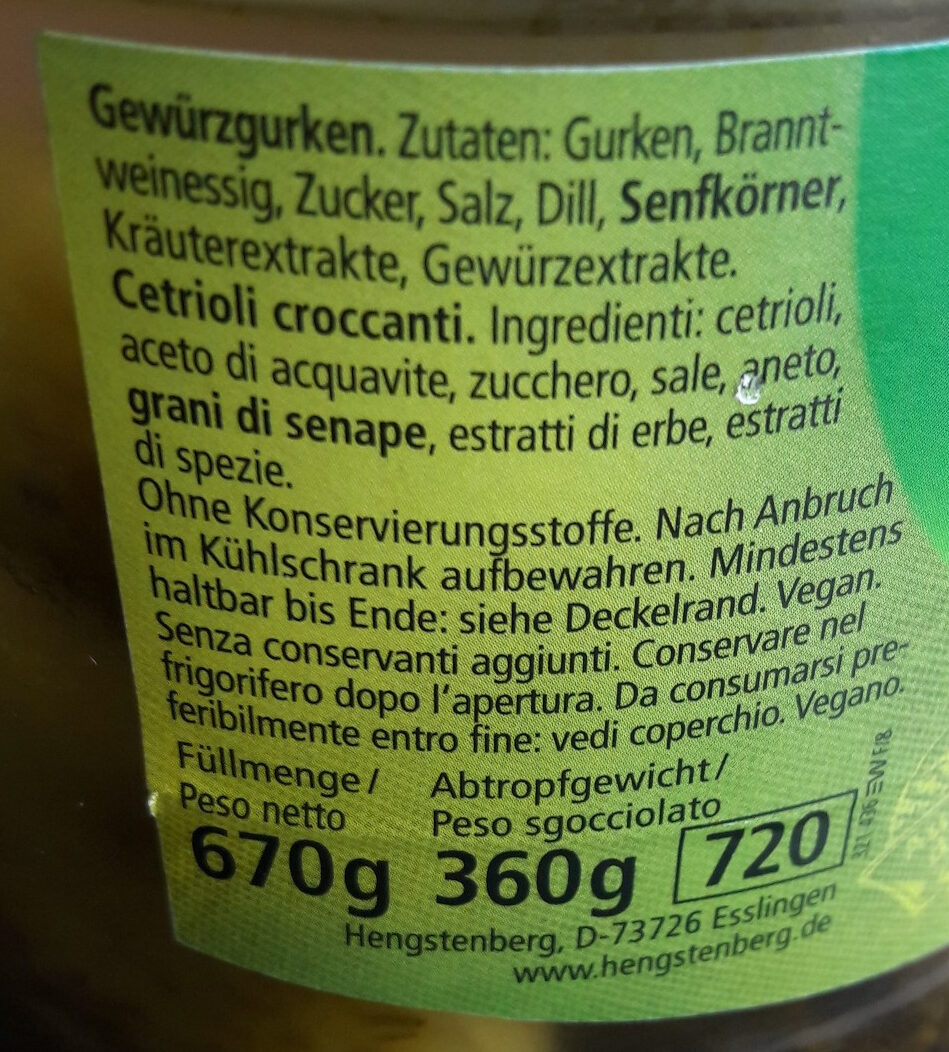 Additives