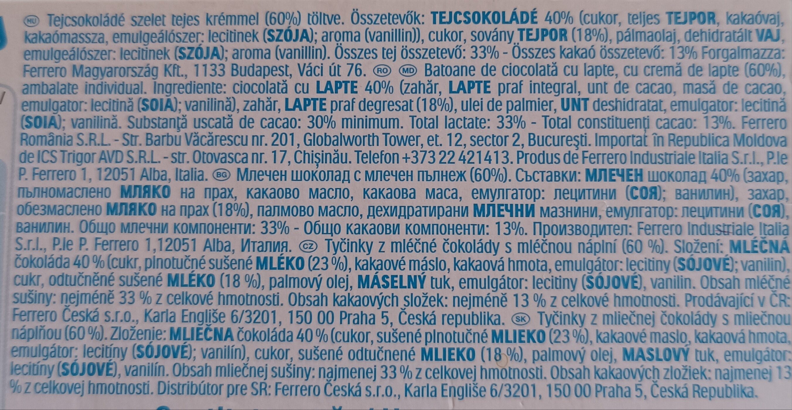 Additives