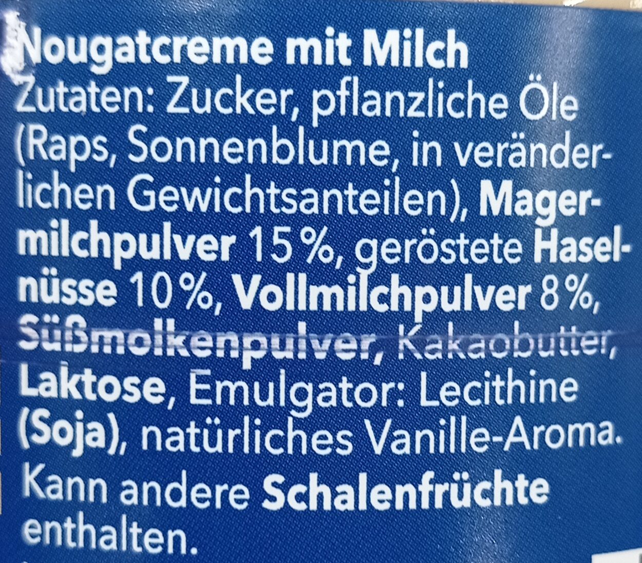 Additives