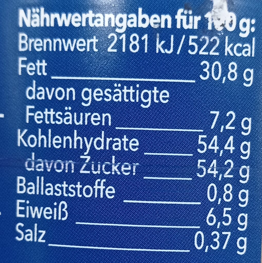 Allergens