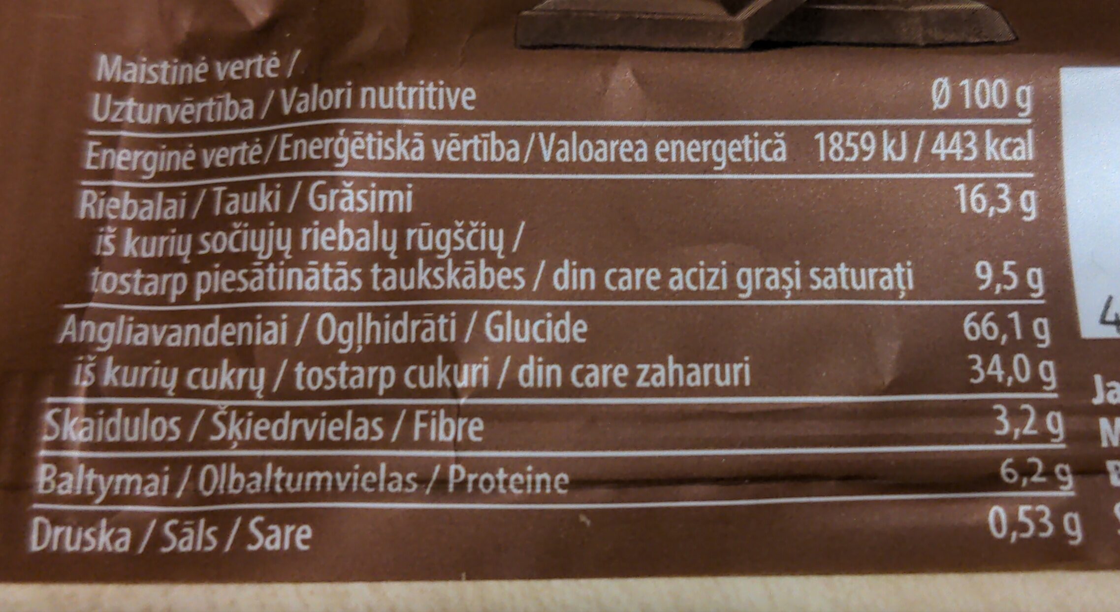 Allergens