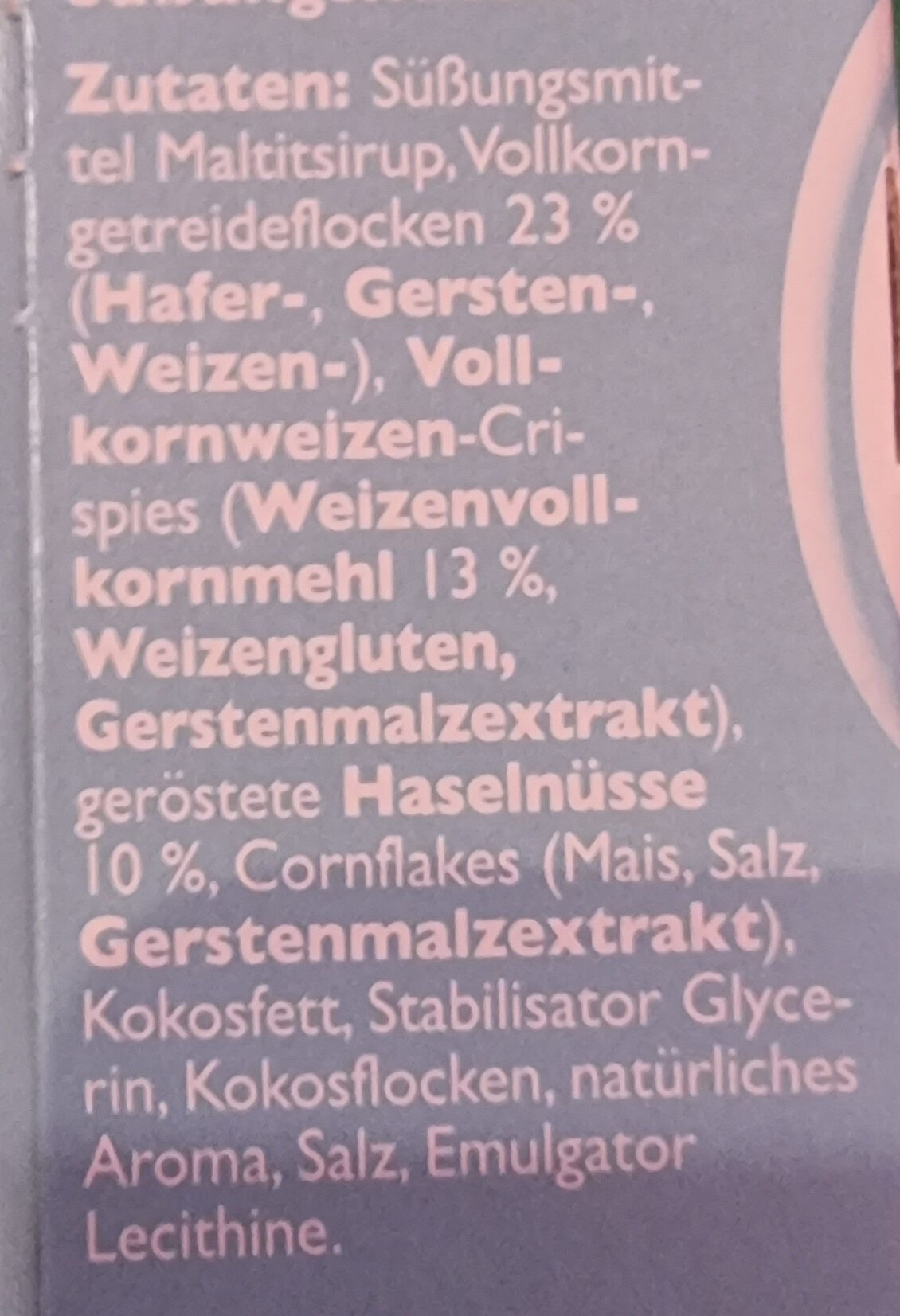 Additives
