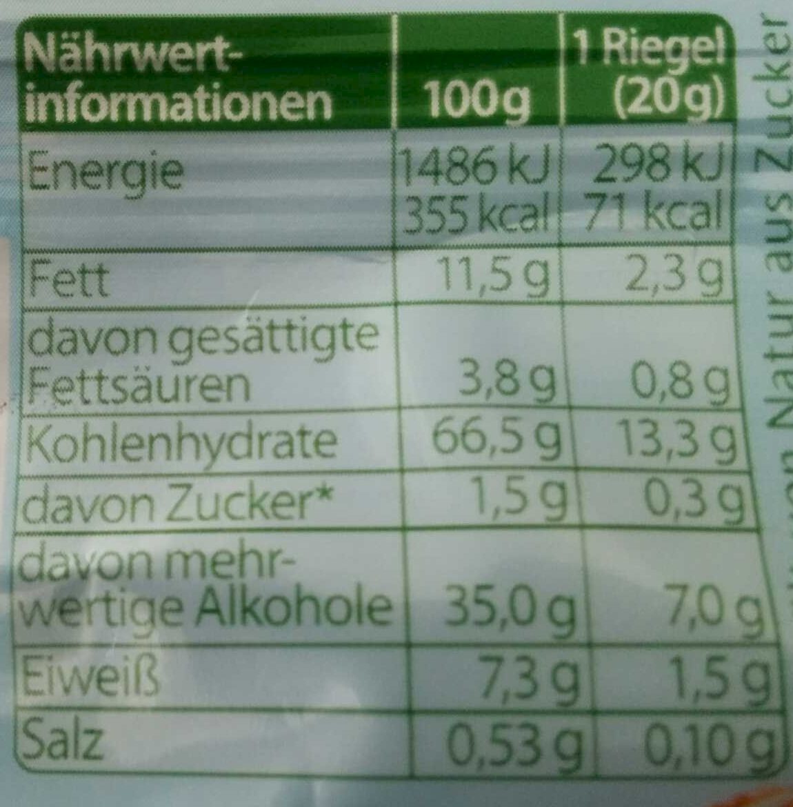 Allergens