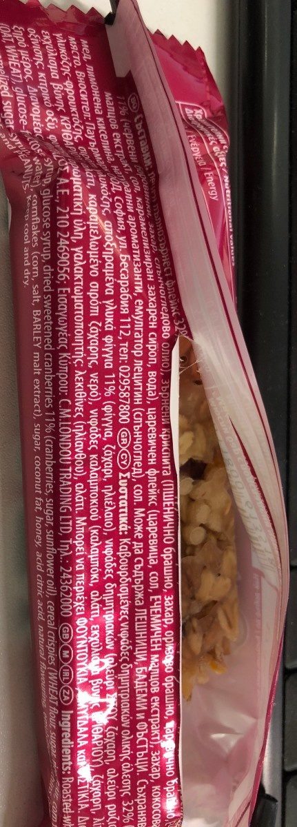 Additives