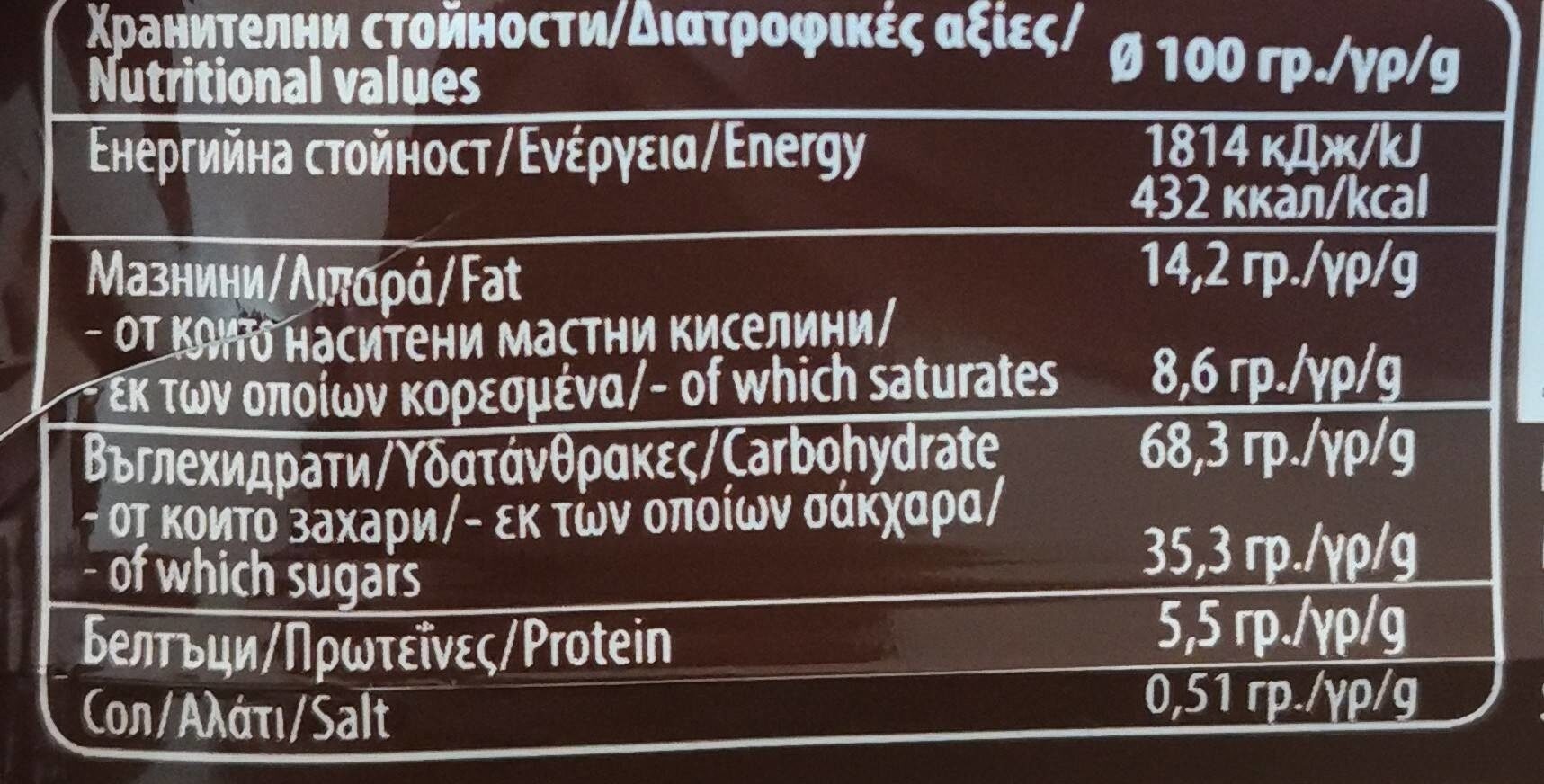 Allergens
