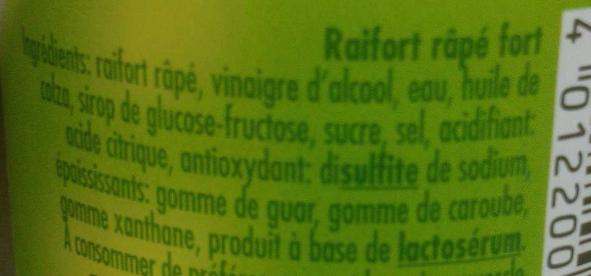 Additives