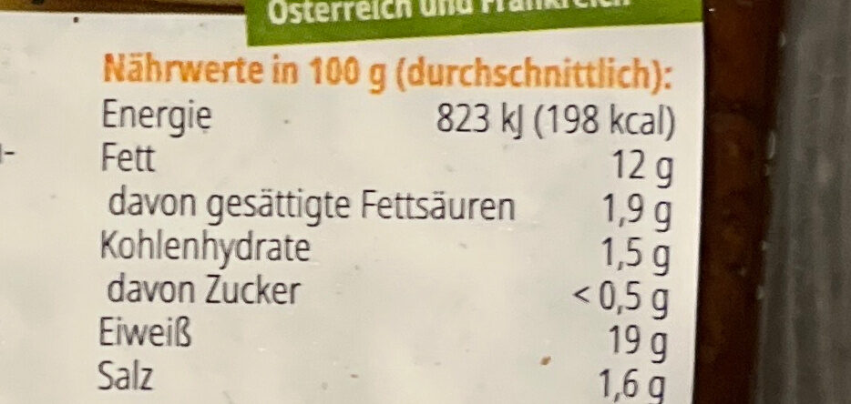 Allergens