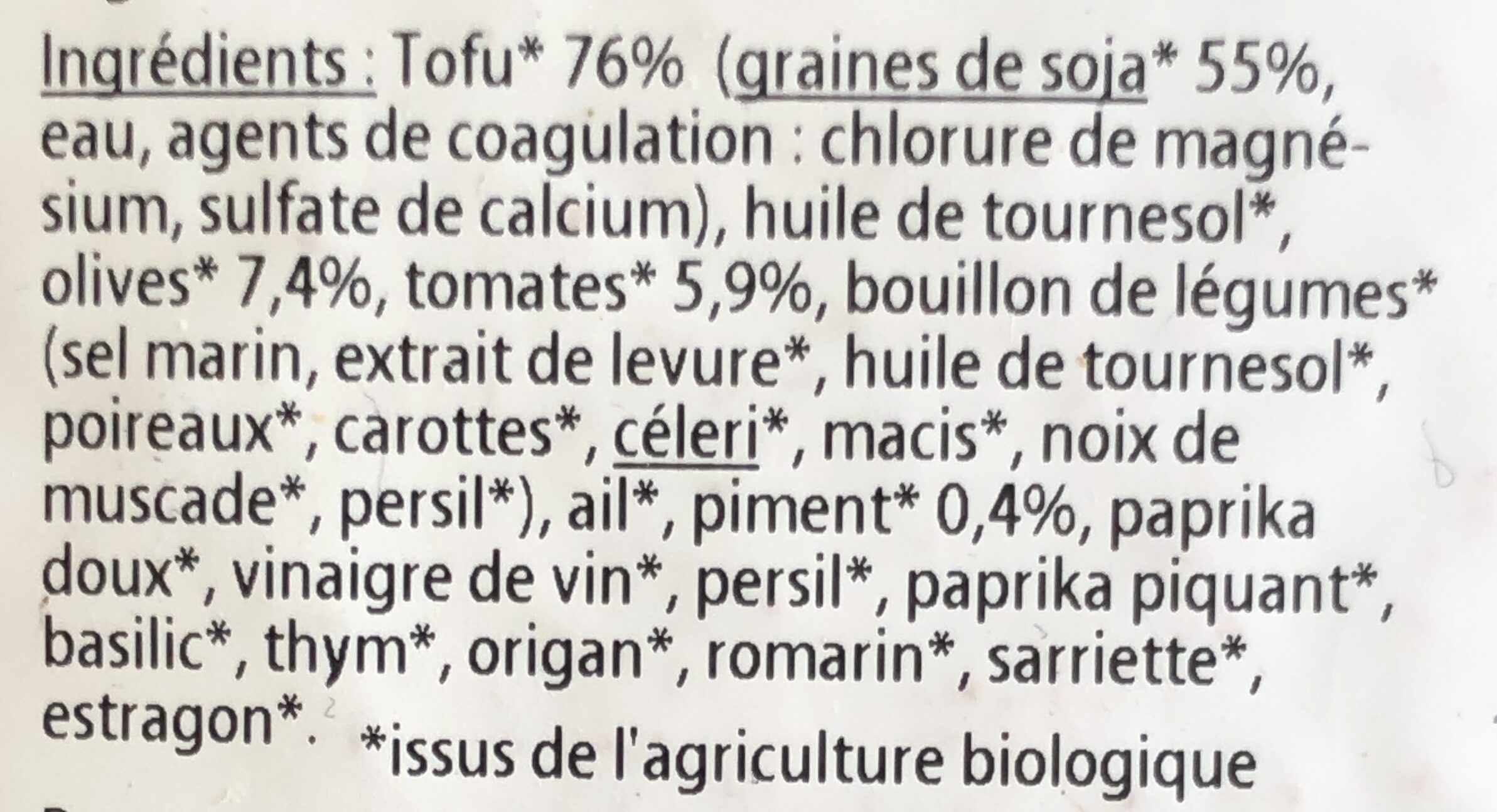 Additives