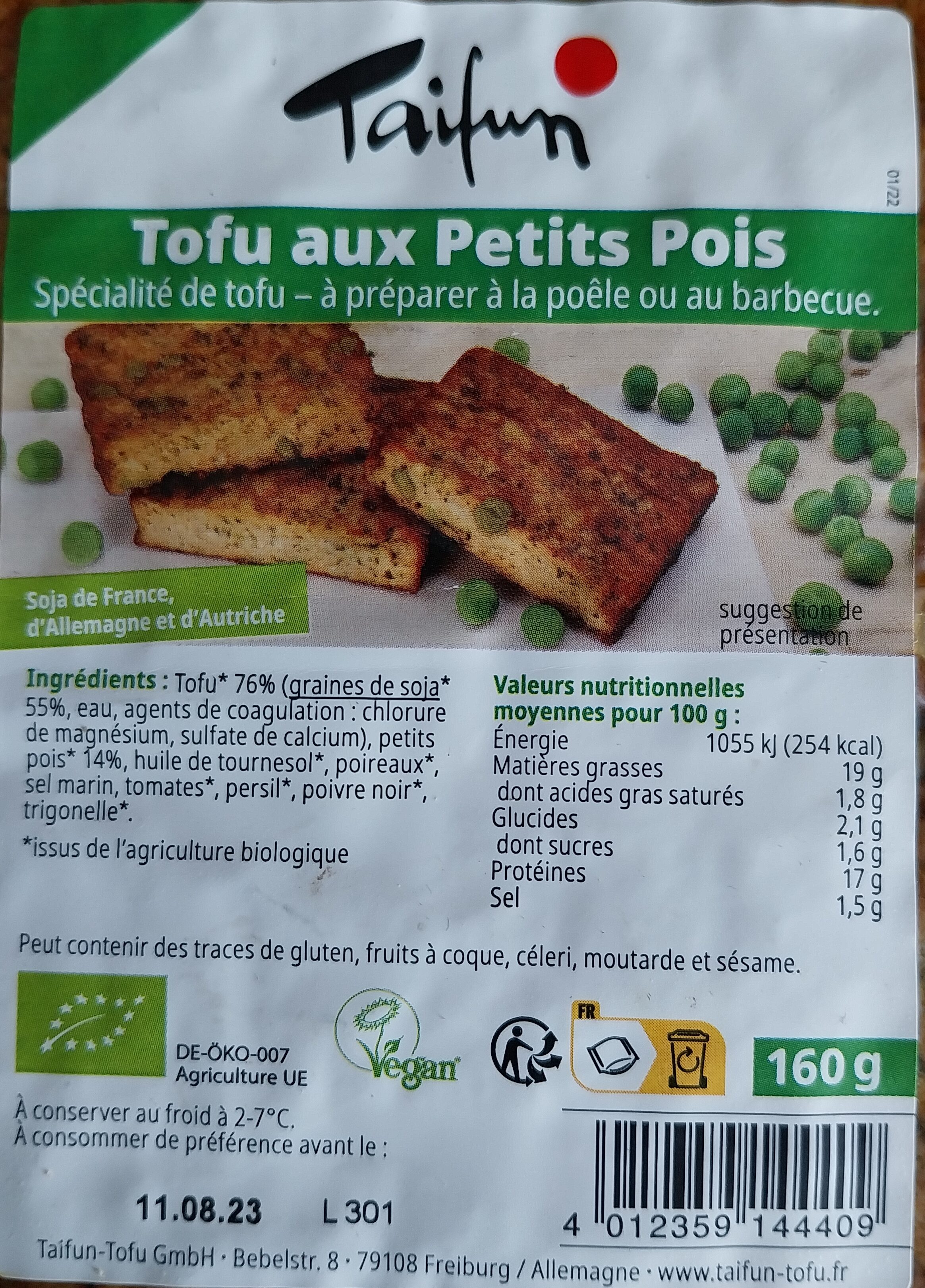 Additives