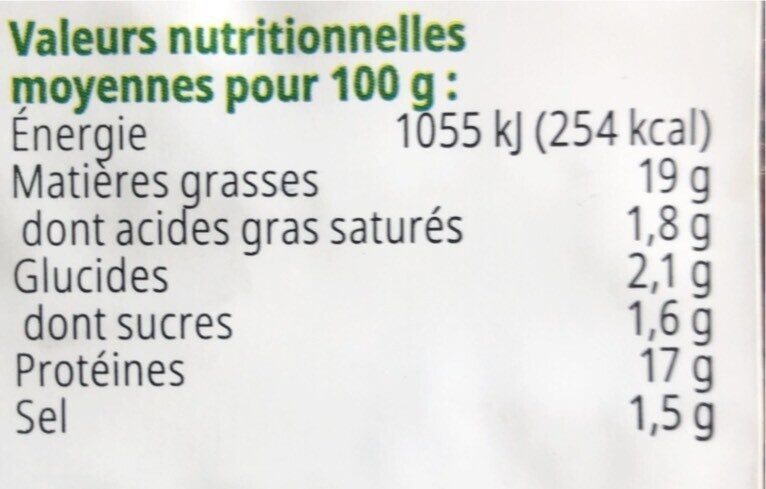 Allergens