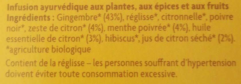 Additives