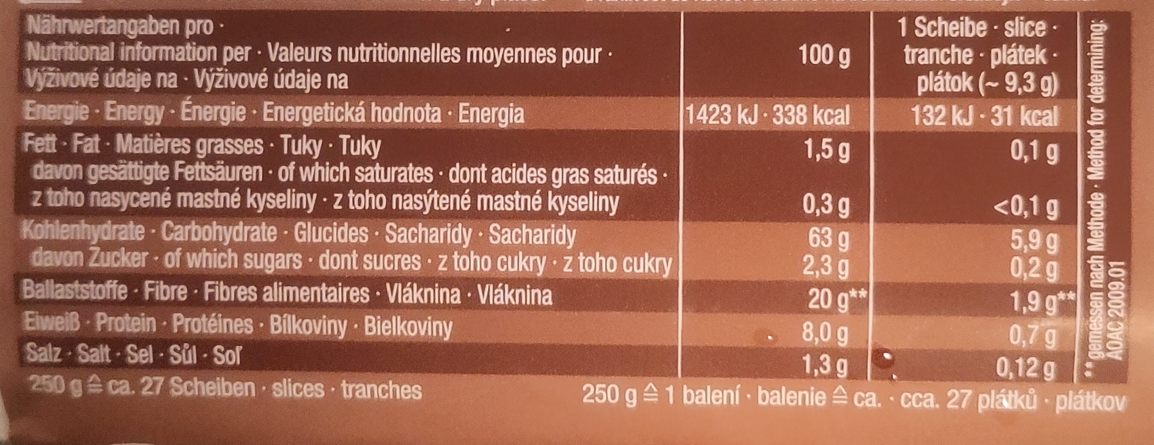 Allergens