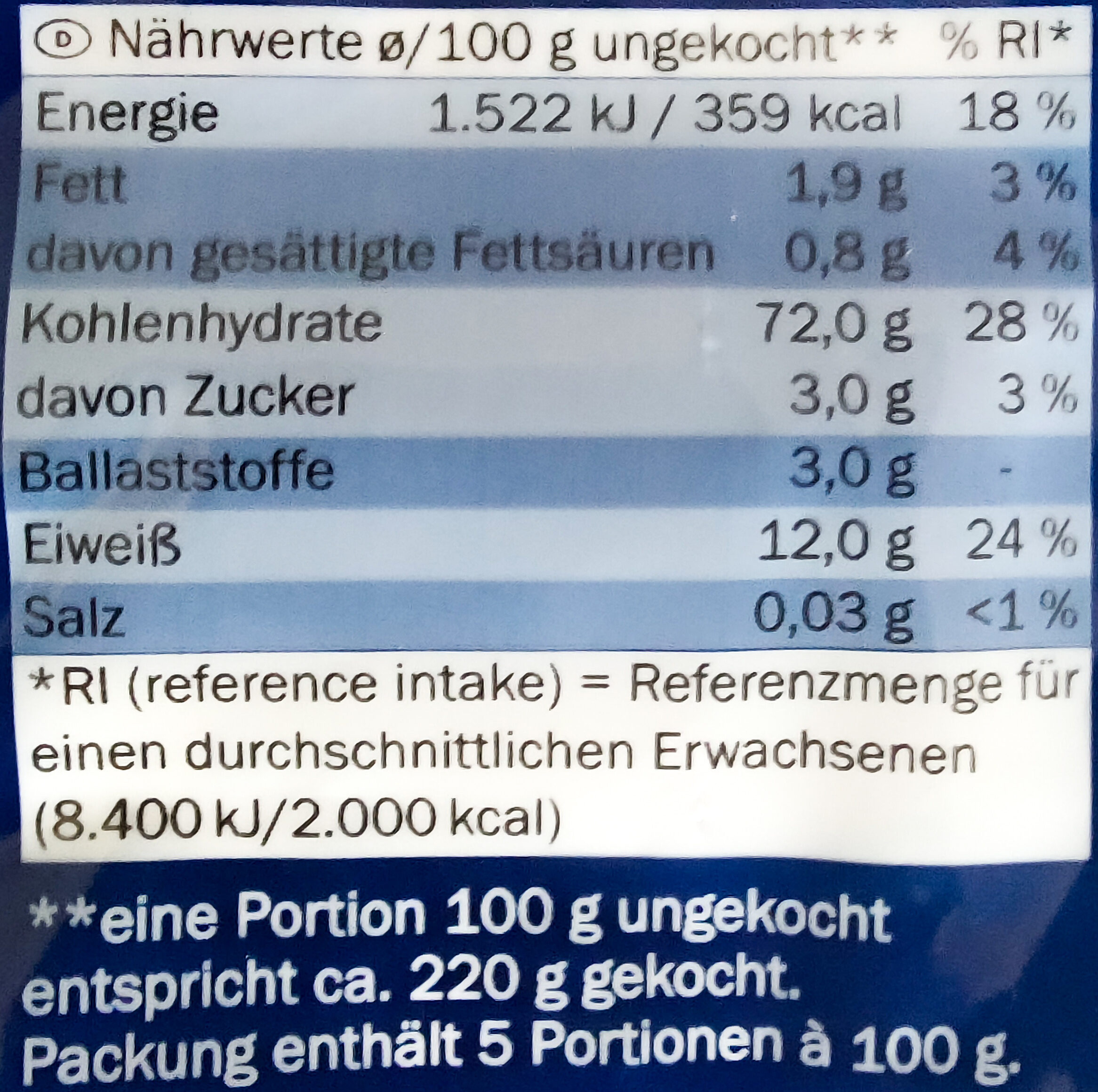 Allergens