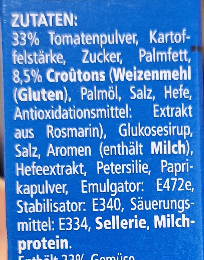 Additives
