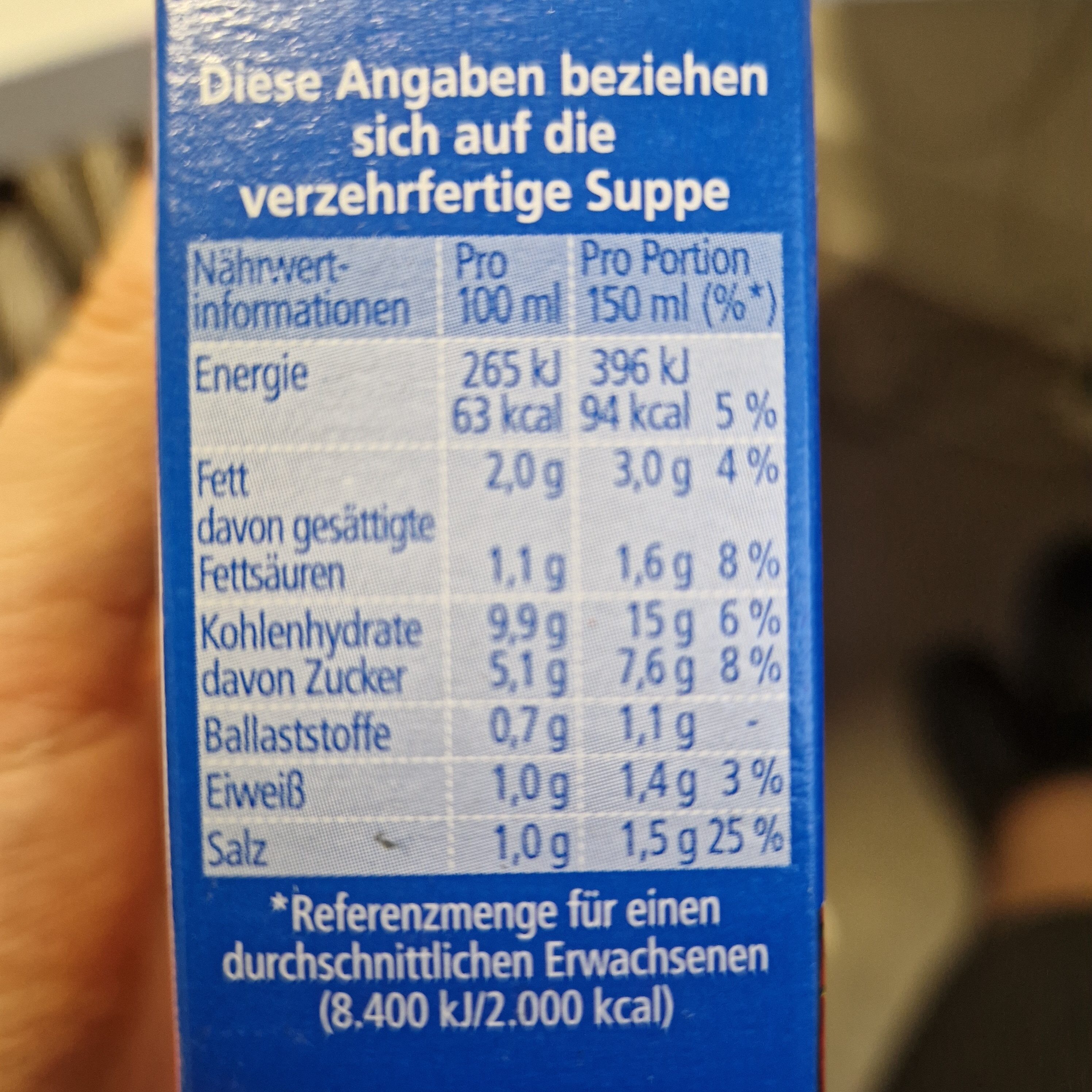 Allergens