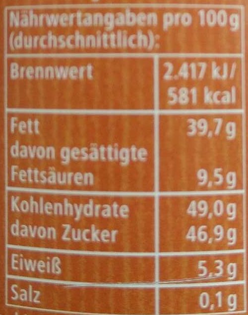 Allergens