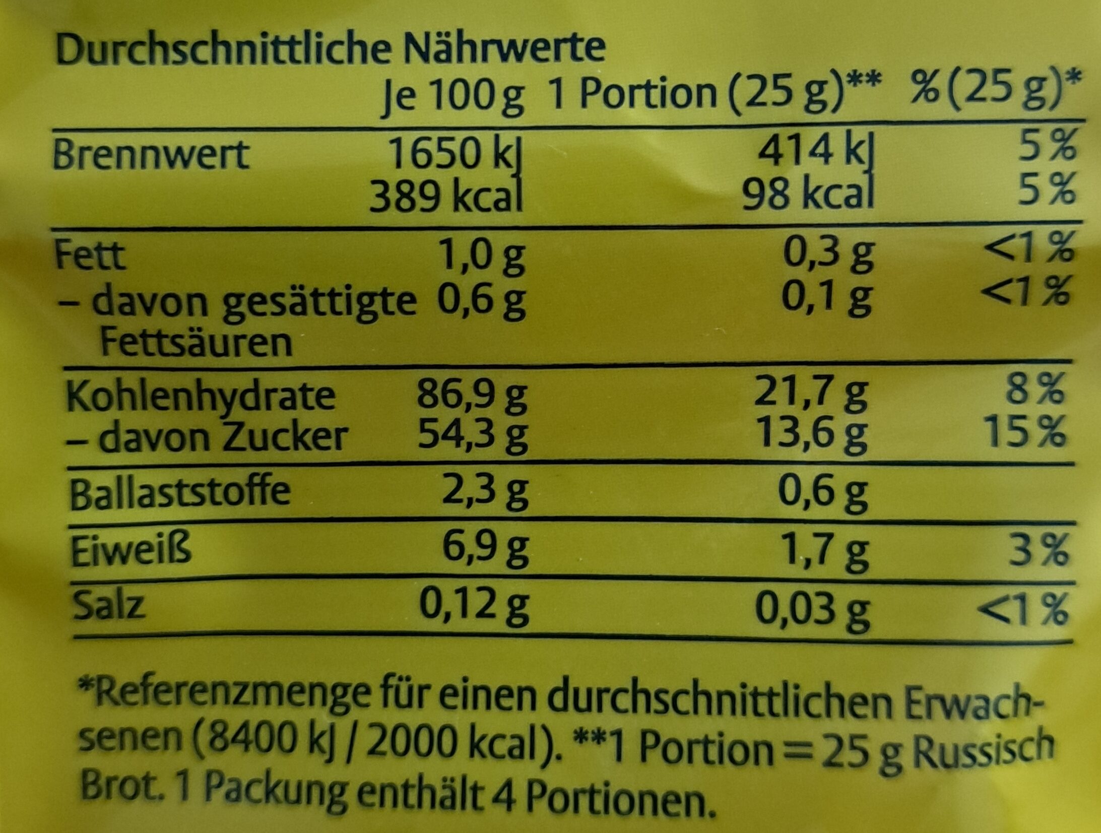 Allergens