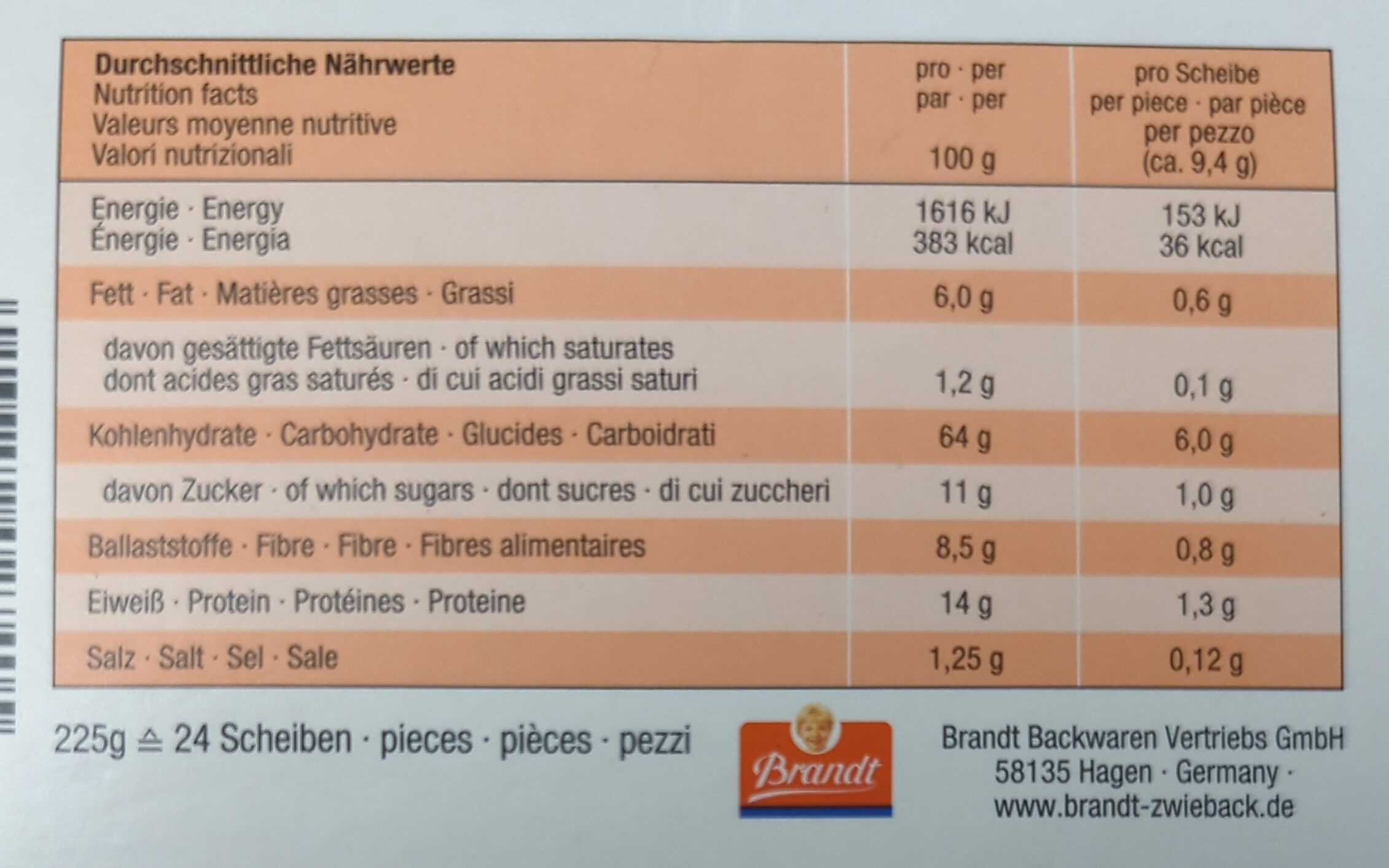 Allergens