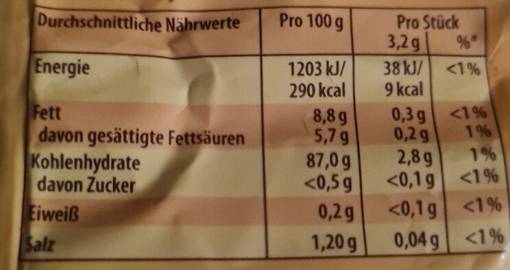 Allergens