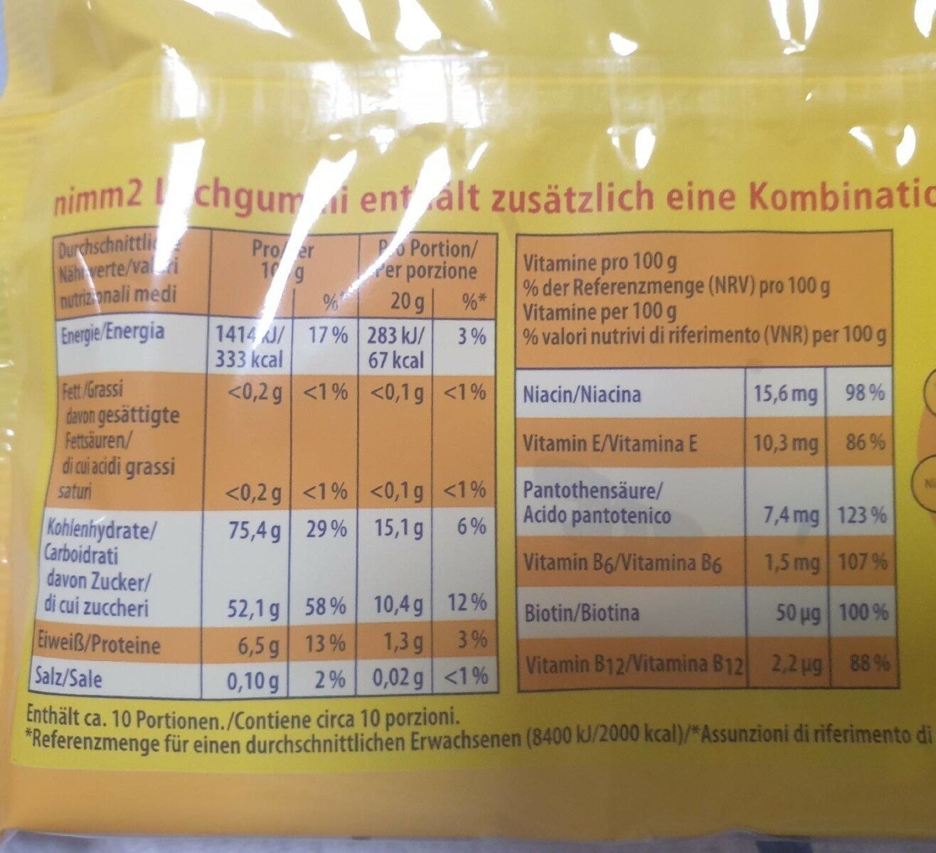 Allergens