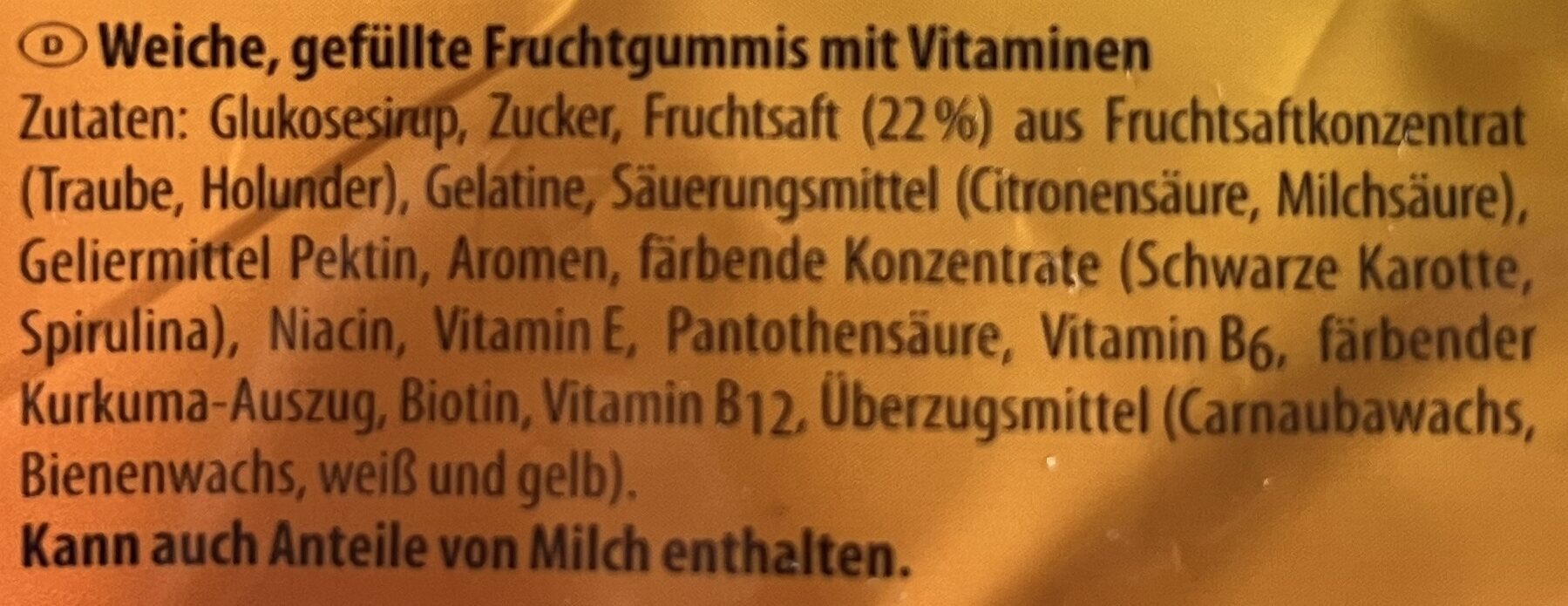 Additives