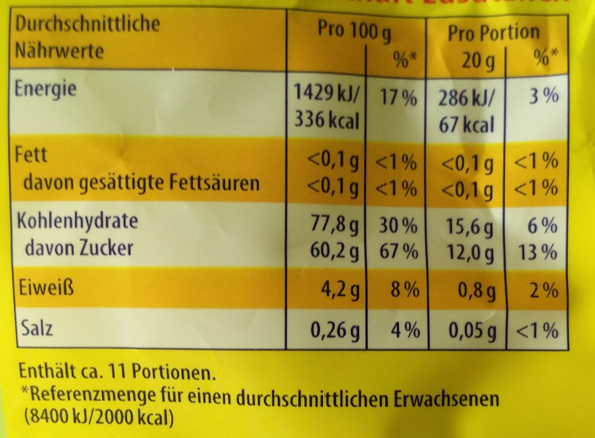 Allergens