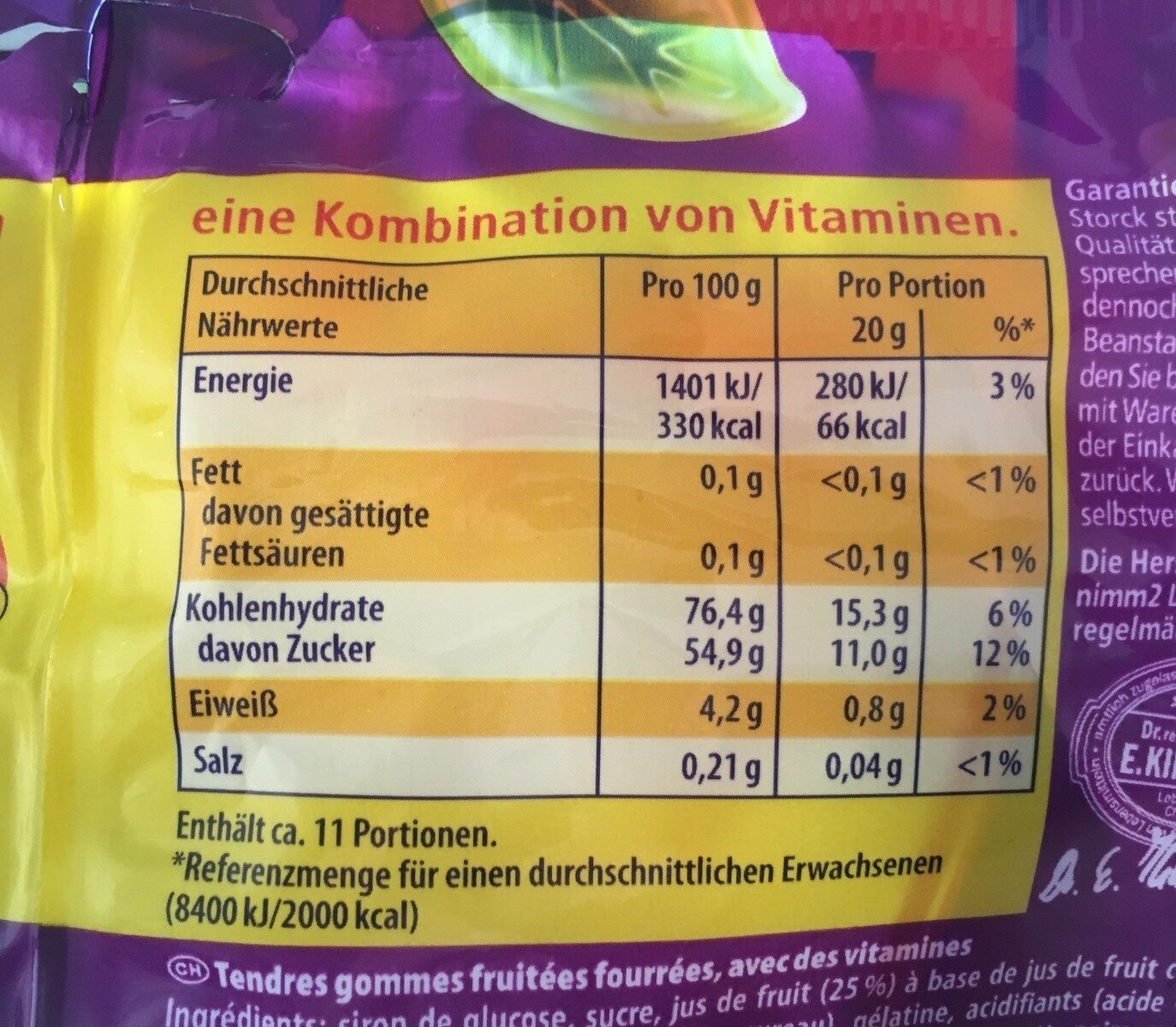 Allergens