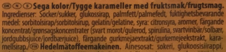 Additives