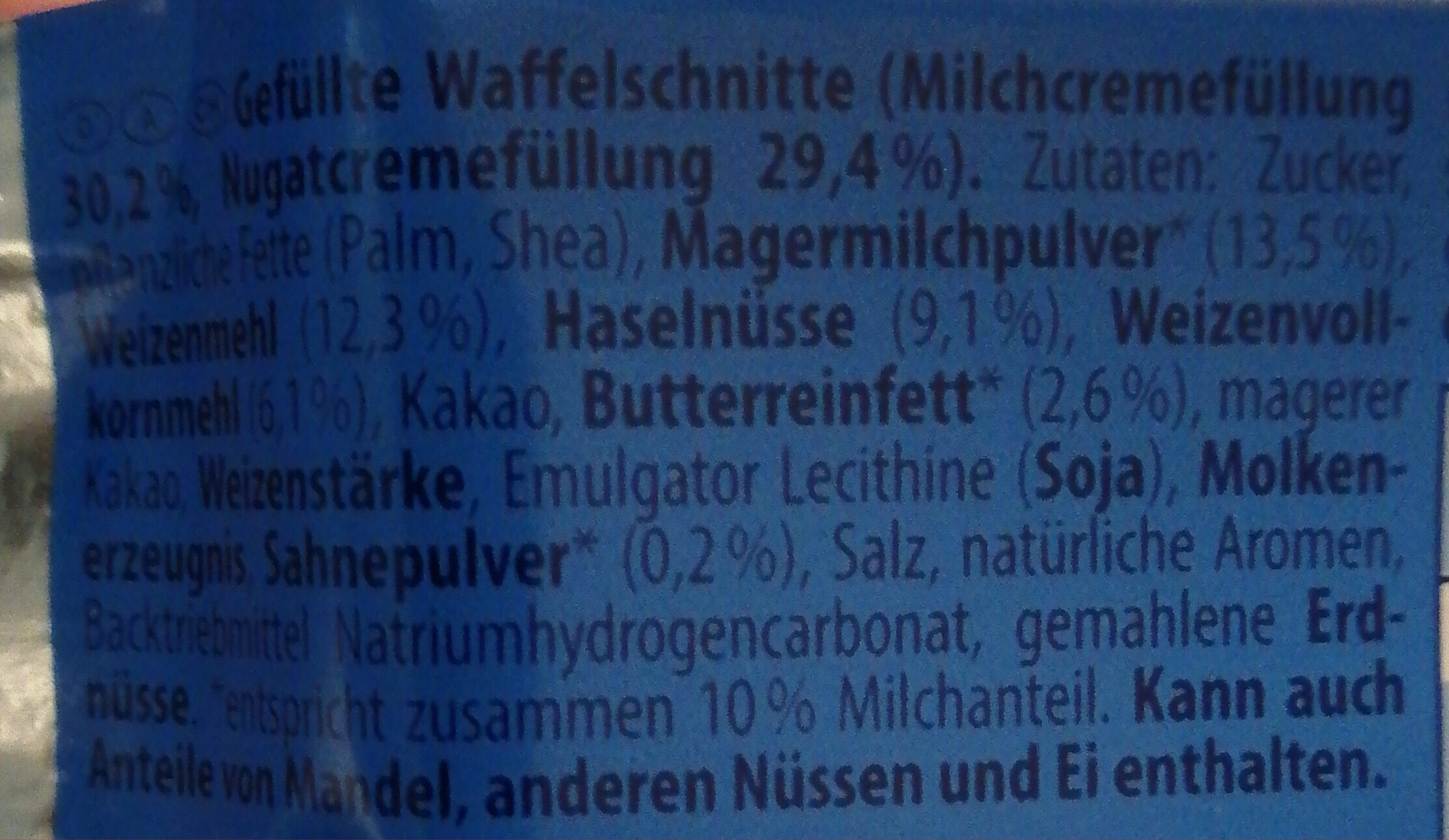 Additives