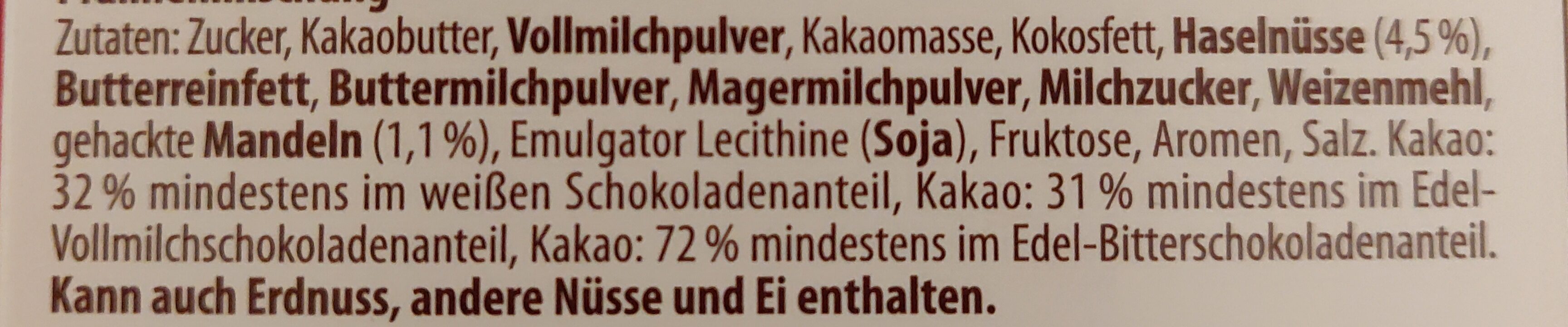 Additives
