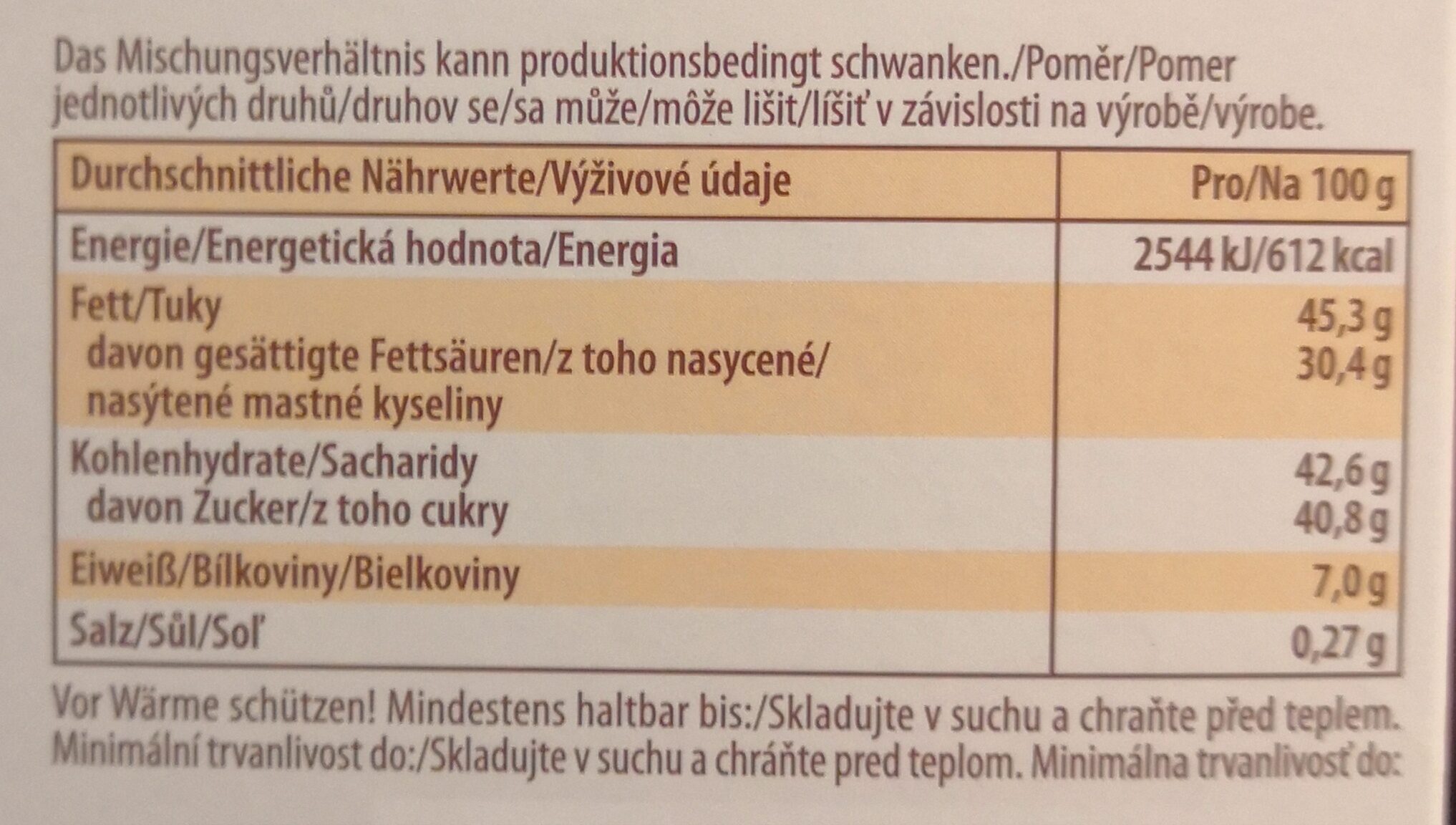 Allergens
