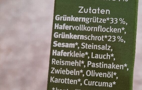 Additives