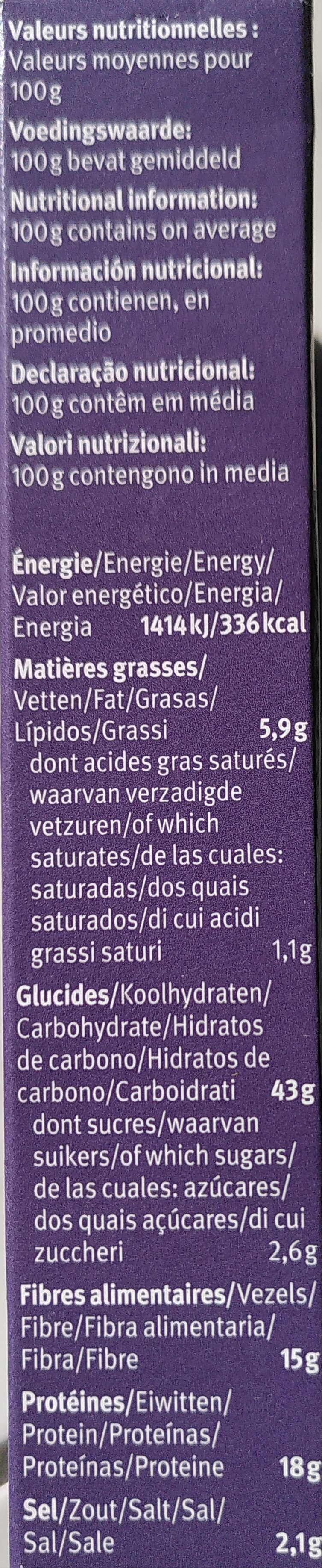 Allergens