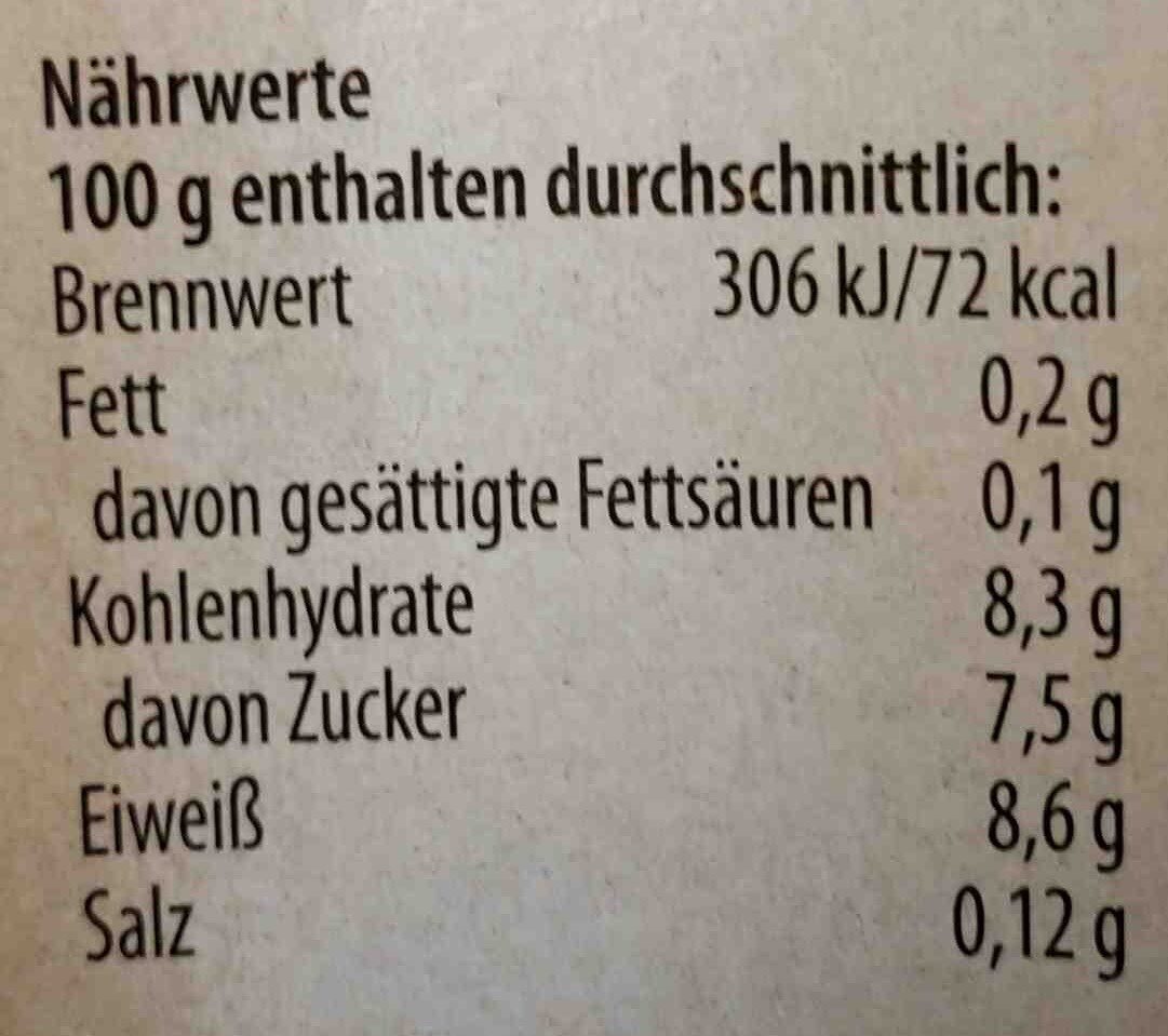 Allergens