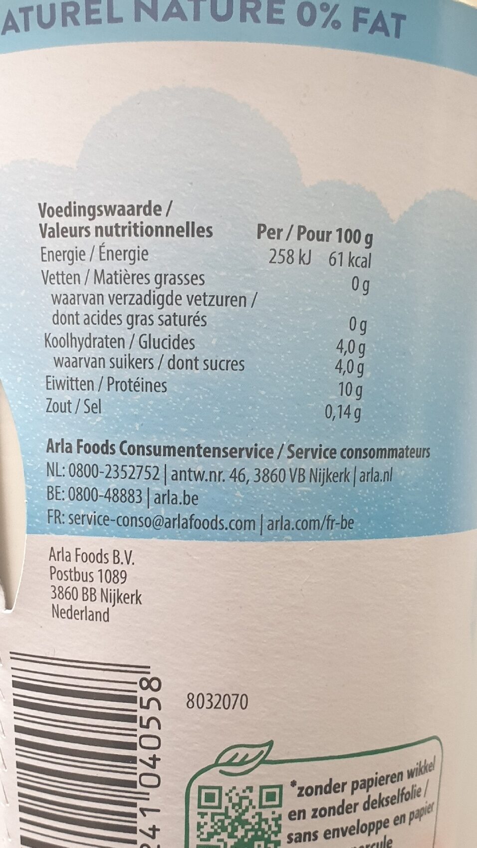 Allergens