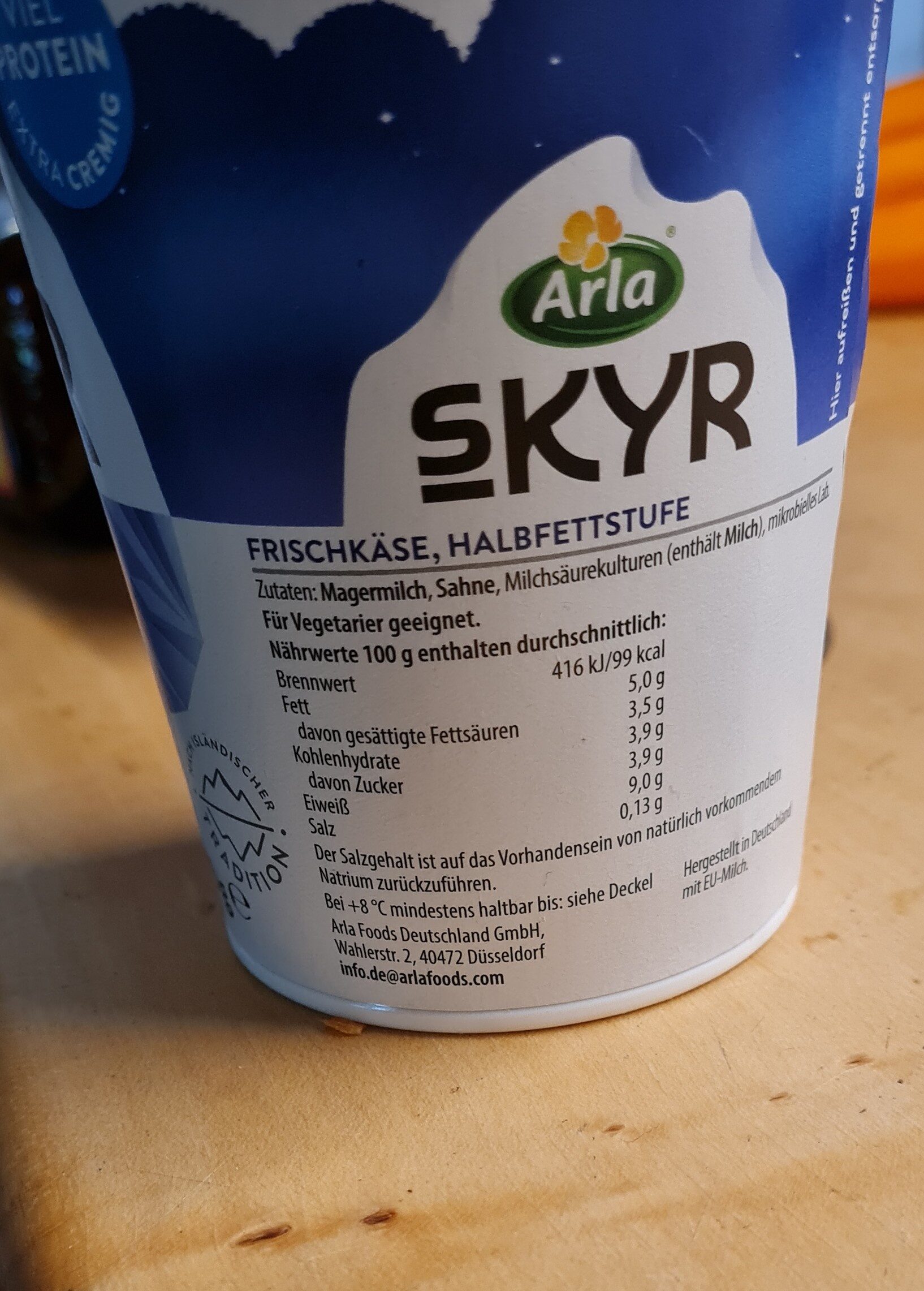 Additives