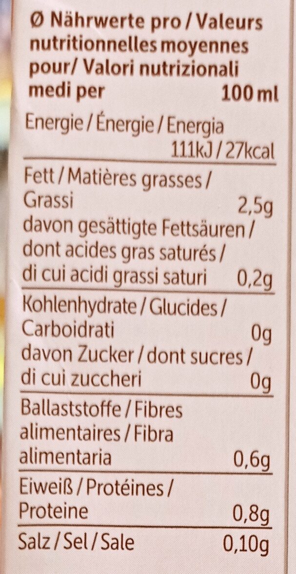 Allergens