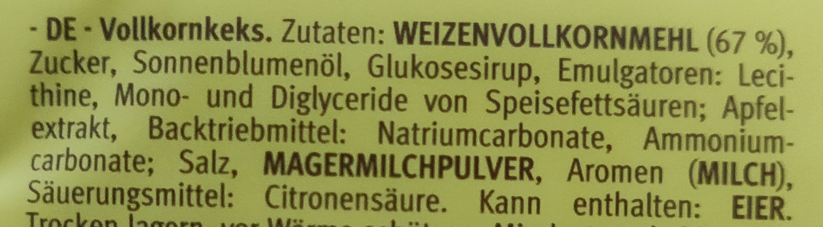 Additives