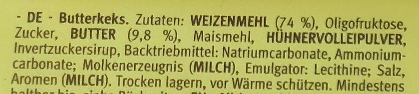 Additives