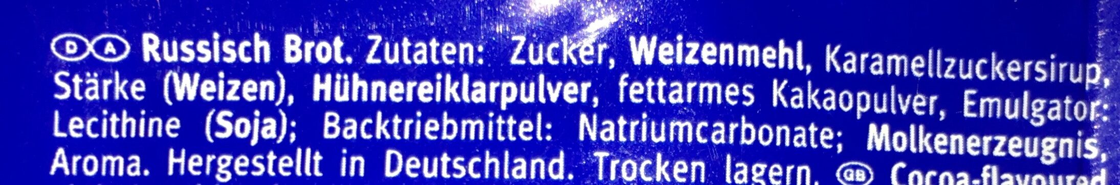 Additives