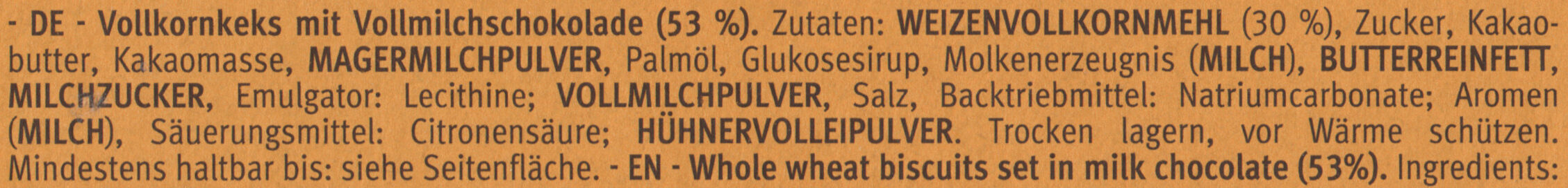 Additives